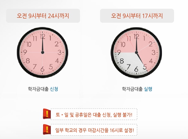 韩语时间